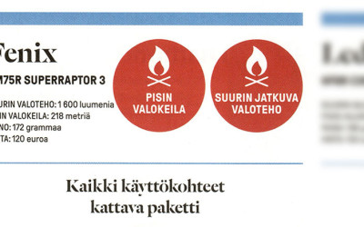 Huippumenestys RETKI-lehden otsalampputestissä Huippumenestys RETKI-lehden otsalampputestissä