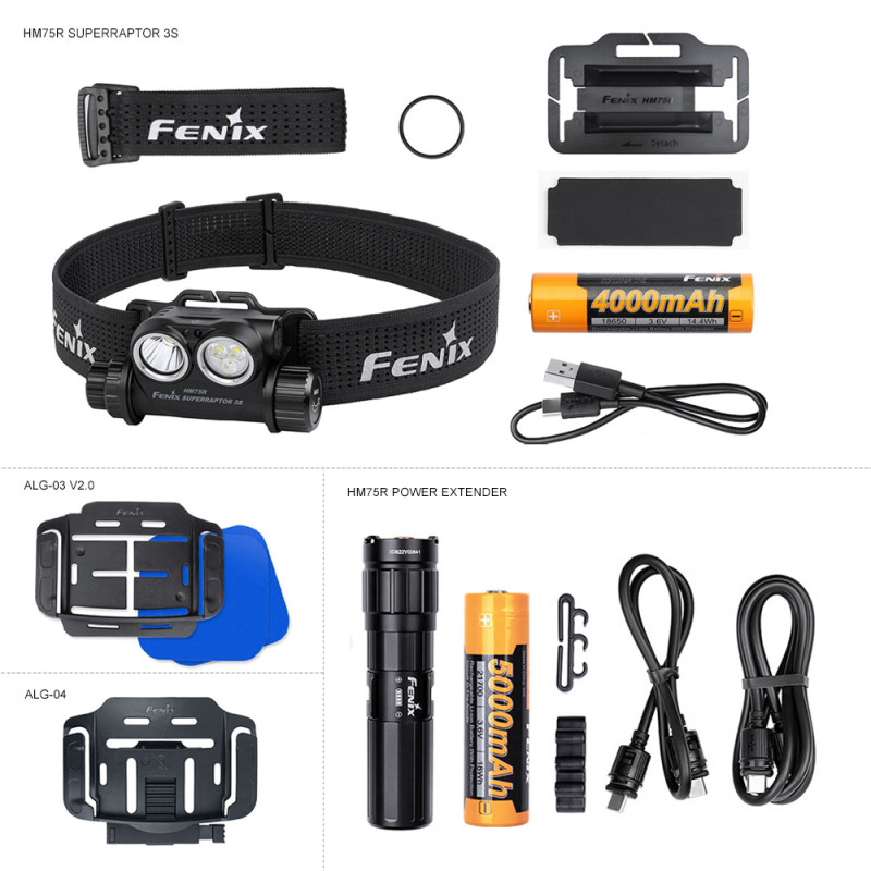 Kypärävalo NVG Fenix HM75R SUPERRAPTOR 3S, 1800 lm