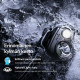 Fenix HP25R otsalamppu Fenix HP25R otsalamppu