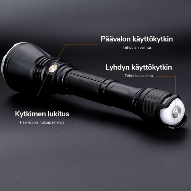 Fenix TK47 Long-Range Flashlight Fenix TK47 Long-Range Flashlight
