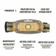 Otsalamppu Fenix HL60R Desert Camo, 950 lm - POISTUNUT Otsalamppu Fenix HL60R Desert Camo, 950 lm - POISTUNUT