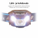 Otsalamppu Fenix HL26R, 500 lm - POISTUNUT Otsalamppu Fenix HL26R, 500 lm - POISTUNUT