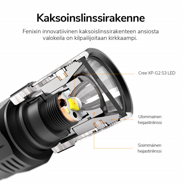 Taskulamppu Fenix FD20 säädettävällä valokeilalla, 350 lm -  POISTUNUT