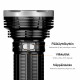 Taskulamppupaketti Fenix TK75, 5100 lm - POISTUNUT Taskulamppupaketti Fenix TK75, 5100 lm - POISTUNUT