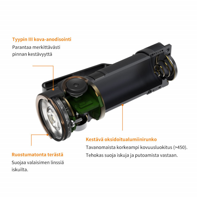 Taskulamppu Fenix E18R, 750 lm - POISTUNUT Taskulamppu Fenix E18R, 750 lm - POISTUNUT