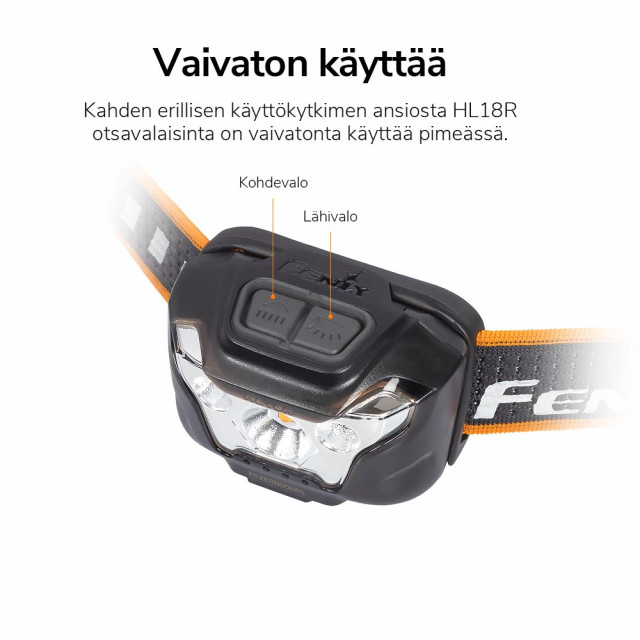Fenix HL18RW Rechargeable Headlight Fenix HL18RW Rechargeable Headlight