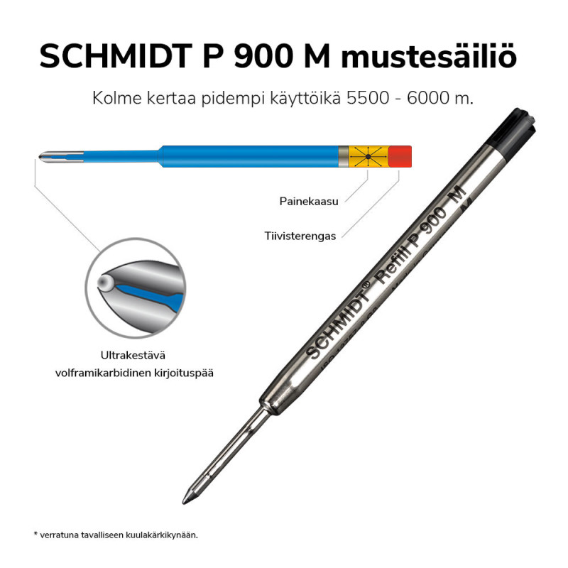 Kynä Fenix T5 -  POISTUNUT