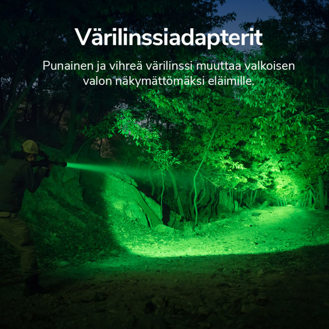 Hakuvalopaketti Fenix HT18 Hakuvalopaketti Fenix HT18