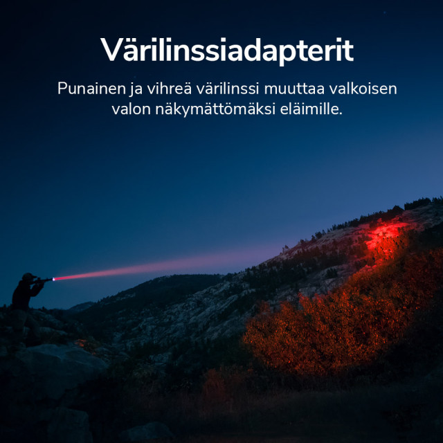 Hakuvalopaketti Fenix HT18 Hakuvalopaketti Fenix HT18