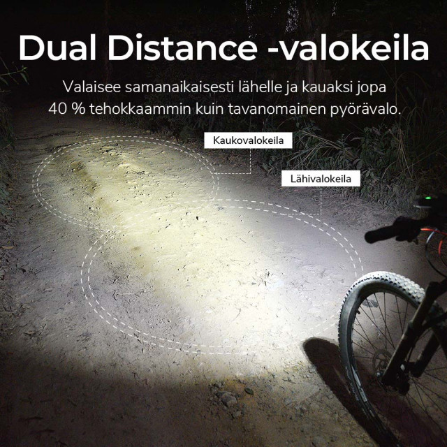 Mountain Bike Light Bundle Fenix BC30 V2.0 Kalle Kauppinen WINTER Edition