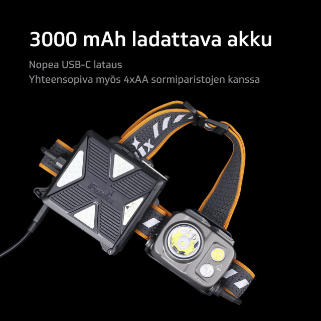 Otsalamppu Fenix HP16R, 1250 lm Otsalamppu Fenix HP16R, 1250 lm