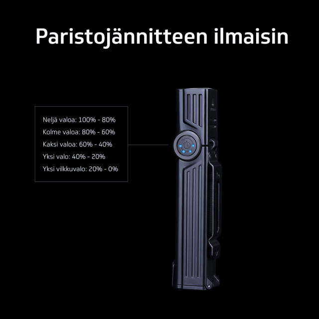 Taskulamppu / Monitoimivalaisin Fenix WT25R, 1000 lm Taskulamppu / Monitoimivalaisin Fenix WT25R, 1000 lm