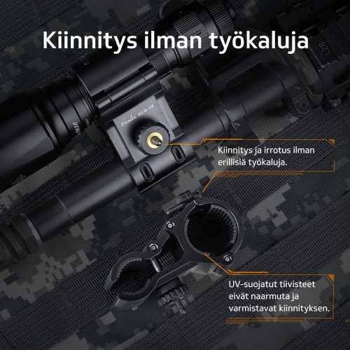 Piippukiinnike, Fenix ALG-18 Piippukiinnike, Fenix ALG-18
