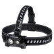 Otsalamppu Fenix HM65R SUPERRAPTOR 2 Black Edition, 1500 lm Otsalamppu Fenix HM65R SUPERRAPTOR 2 Black Edition, 1500 lm