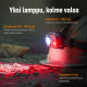 Otsalamppu Fenix HP25R V2.0, 1600 lm Otsalamppu Fenix HP25R V2.0, 1600 lm