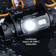 Otsalamppu Fenix HM70R, 1600 lm Otsalamppu Fenix HM70R, 1600 lm