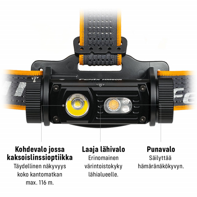 Otsalamppu Fenix HM60R, 1200 lm Otsalamppu Fenix HM60R, 1200 lm