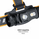 Otsalamppu Fenix HM60R, 1300 lm Otsalamppu Fenix HM60R, 1300 lm