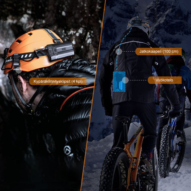 Otsalamppu Fenix HP30R V2.0, 3000 lm Otsalamppu Fenix HP30R V2.0, 3000 lm