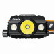 Otsalamppu Fenix HP30R V2.0, 3000 lm Otsalamppu Fenix HP30R V2.0, 3000 lm