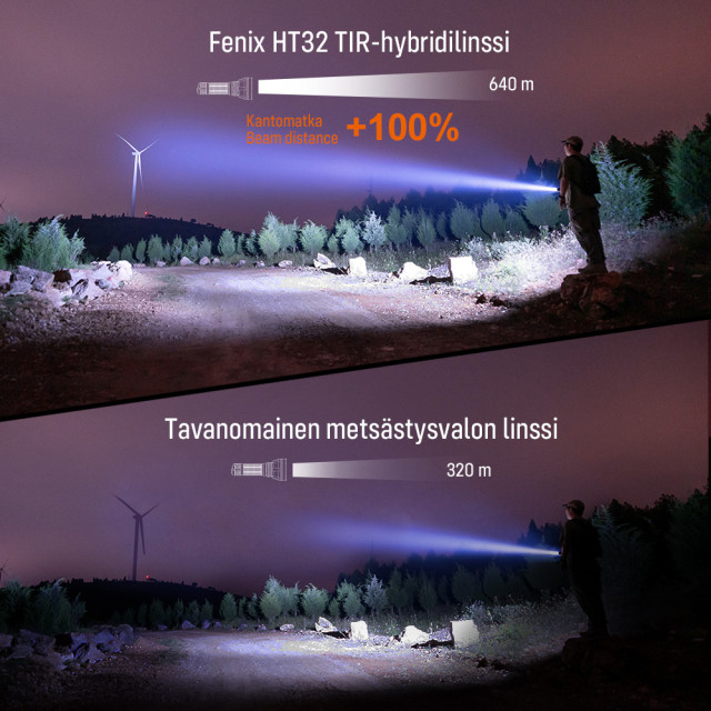 Hakuvalo Fenix HT32, 2500 lm + Fenix maastolippis 0 eur (arvo 14,90 eur) Hakuvalo Fenix HT32, 2500 lm + Fenix maastolippis 0 eur (arvo 14,90 eur)