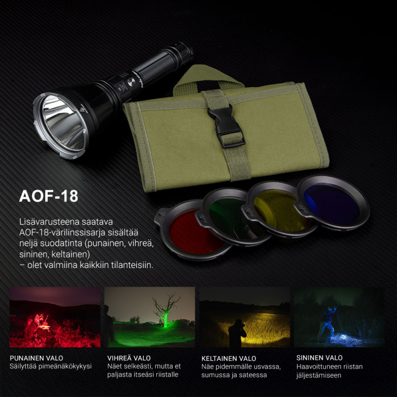 Metsästysvalopaketti Fenix HT18R, piippukiinnitys