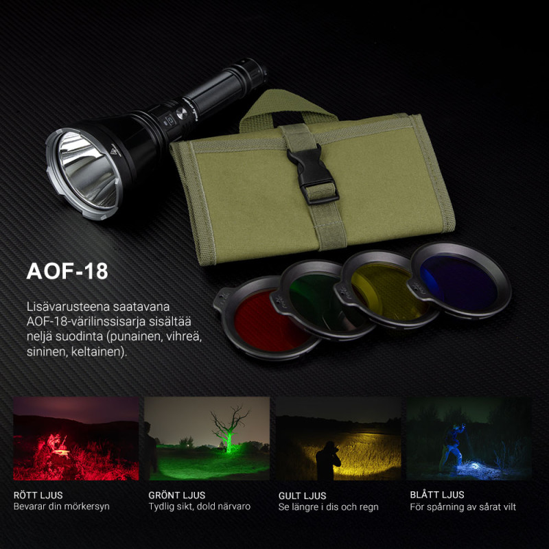 Hakuvalo Fenix HT18R V2.0, 3700 lm