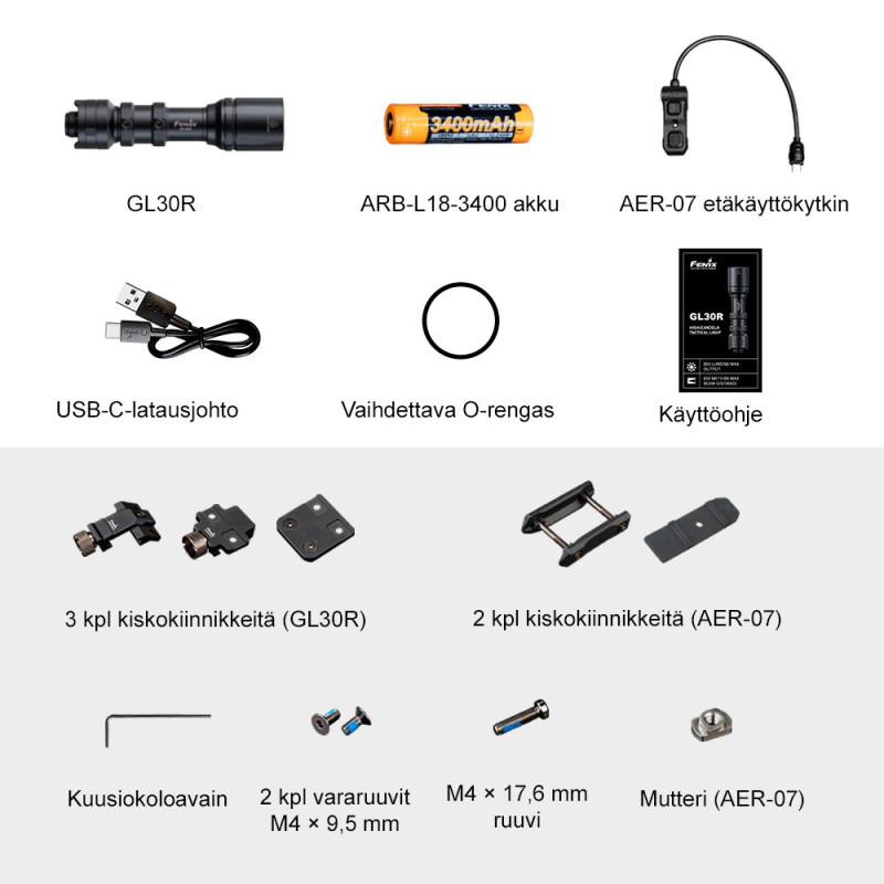 Asevalo / kiväärivalo Fenix GL30R, 800 lm Asevalo / kiväärivalo Fenix GL30R, 800 lm