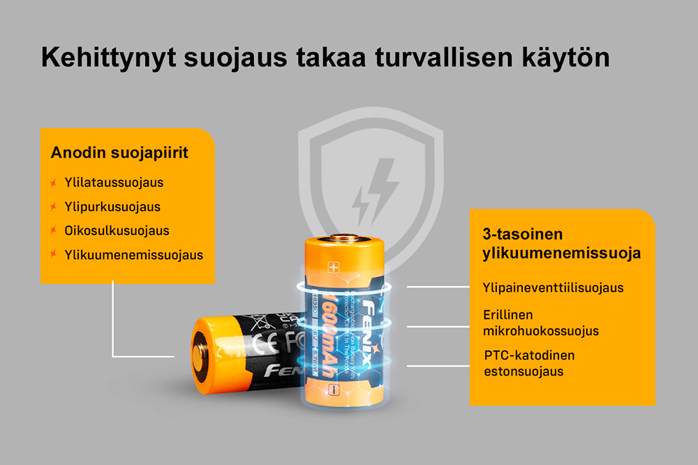 18350 Li-ion -akku 1600 mAh Turvallinen ja tehokas virtalähde