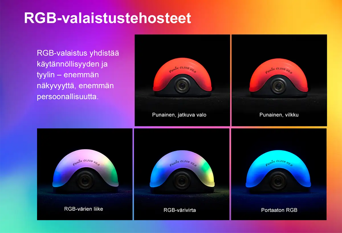 Fenix CL20R V2.0 – Markkinoiden miellyttävin retkilyhty